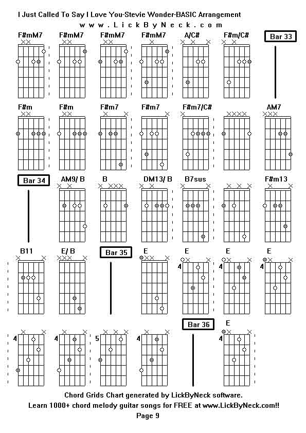 Chord Grids Chart of chord melody fingerstyle guitar song-I Just Called To Say I Love You-Stevie Wonder-BASIC Arrangement,generated by LickByNeck software.